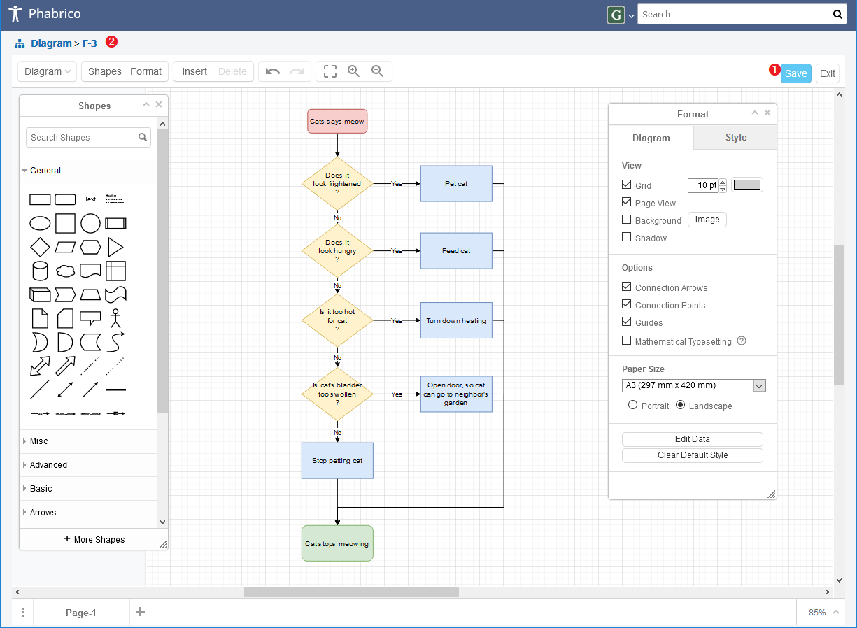 Diagrams | Phabrico